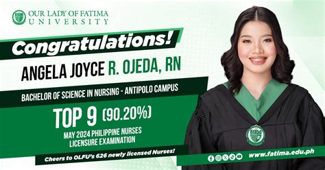 olfu nursing passing rate|OLFU Antipolo City: Nursing courses offered .